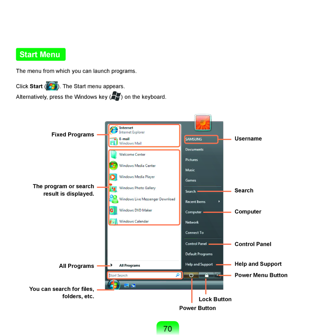 Samsung X65 manual Start Menu 