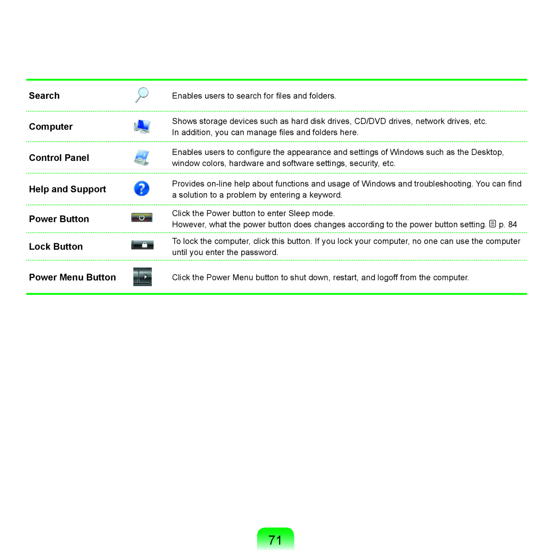 Samsung X65 manual 