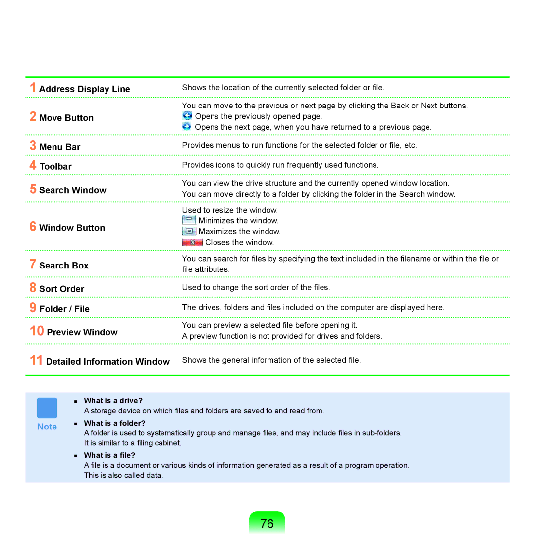 Samsung X65 manual What is a drive?, What is a folder?, What is a ﬁle? 