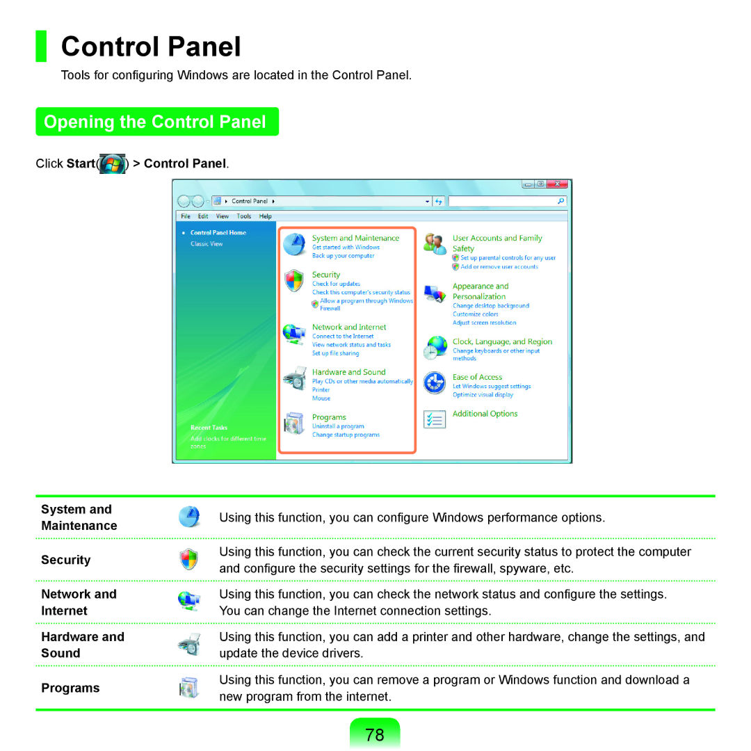 Samsung X65 manual Opening the Control Panel 