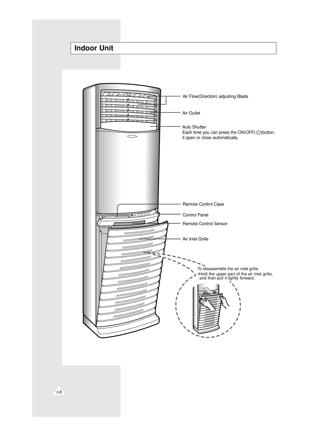 Samsung XAPH2807ER-SEF, XAPH2807ER-XEP manual Indoor Unit 