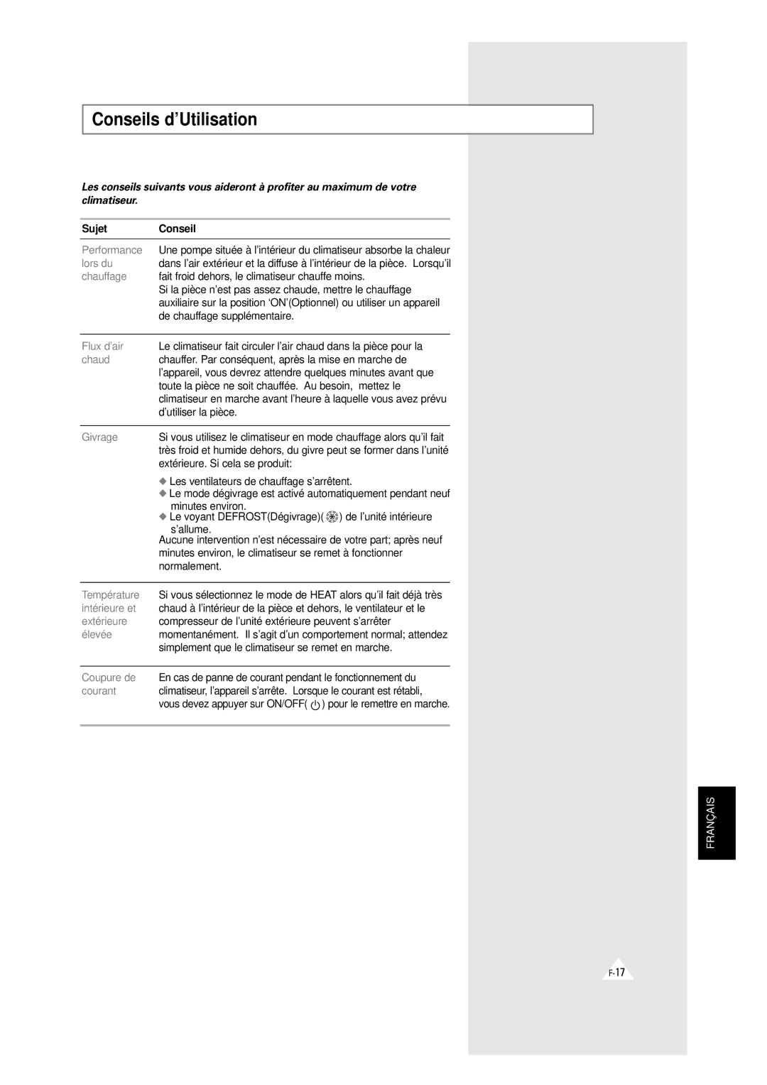 Samsung XAXH450PG0KXEP, XAXH450PG0KXEF manual Conseils d’Utilisation 