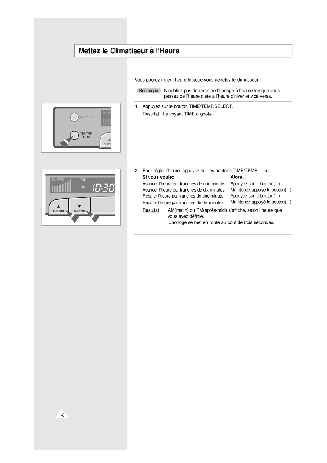 Samsung XAXH450PG0KXEF, XAXH450PG0KXEP manual Mettez le Climatiseur à l’Heure 