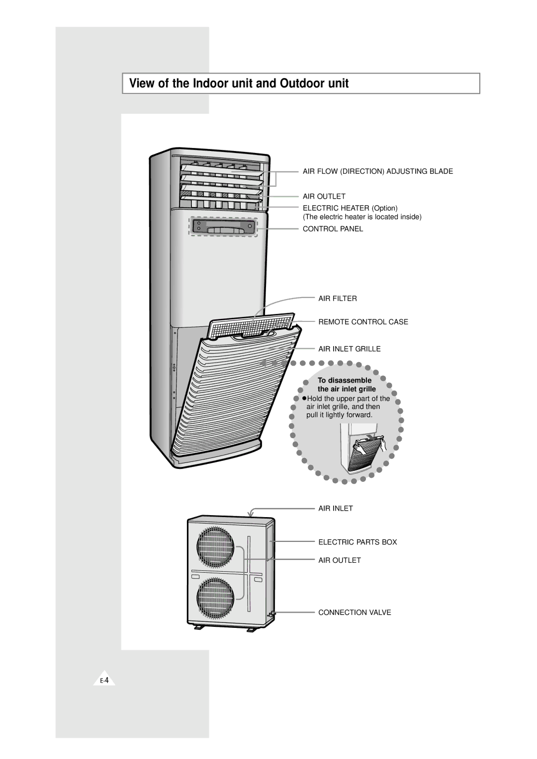 Samsung XAXH450PG0KXEF View of the Indoor unit and Outdoor unit, Electric Heater Option Electric heater is located inside 