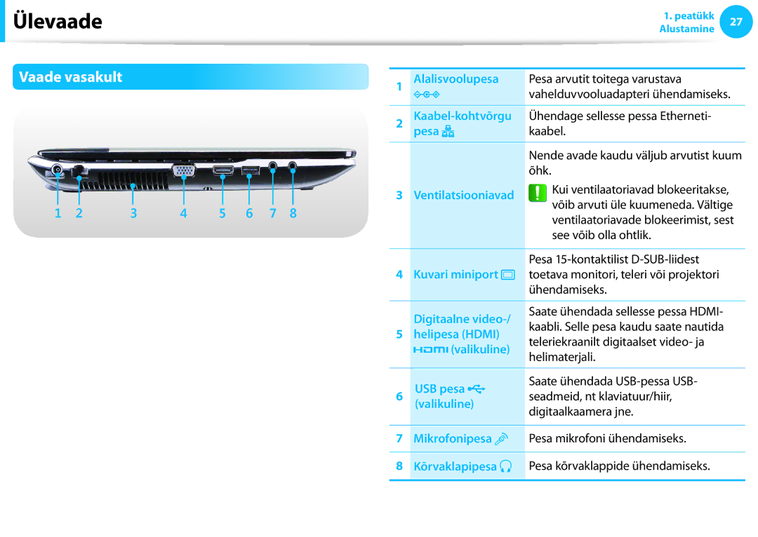 Samsung NP900X3E-K01EE, XE300TZC-K01EE, NP870Z5E-X02EE, NP900X3C-A02EE, NP550P7C-S01EE, NP670Z5E-X01EE manual Vaade vasakult 