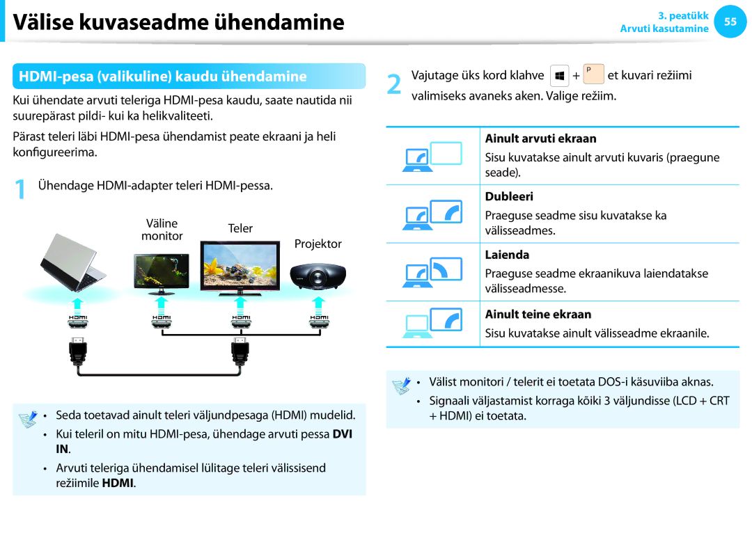 Samsung NP550P7C-S01EE, XE300TZC-K01EE, NP870Z5E-X02EE, NP900X3E-K01EE, NP900X3C-A02EE HDMI-pesa valikuline kaudu ühendamine 