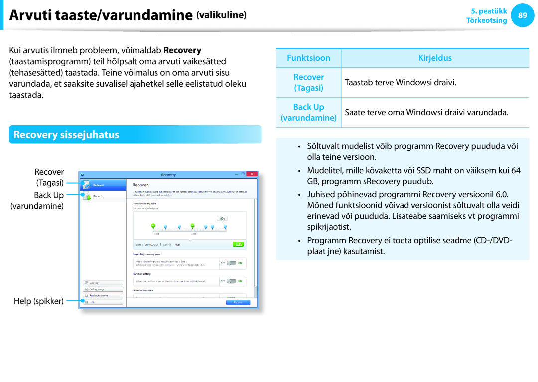 Samsung NP900X4C-K02EE, XE300TZC-K01EE Arvuti taaste/varundamine valikuline, Recovery sissejuhatus, Funktsioon Kirjeldus 