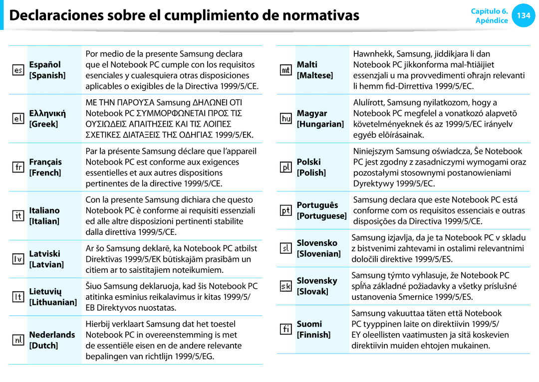 Samsung XE700T1C-A05ES manual Español Por medio de la presente Samsung declara, Spanish, Ελληνική, Greek, Français, Latvian 