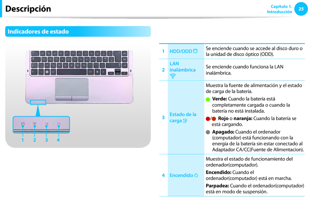 Samsung NP550P7C-S01ES, XE300TZC-K01PT, NP905S3G-K02PT Indicadores de estado, Inalámbrica, Estado de la, Carga, Encendido 