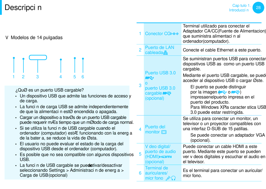 Samsung NP300E5C-S0AES, XE300TZC-K01PT manual Cableada, Puerto USB Cargable, Puerto del, Opcional El televisor Terminal de 