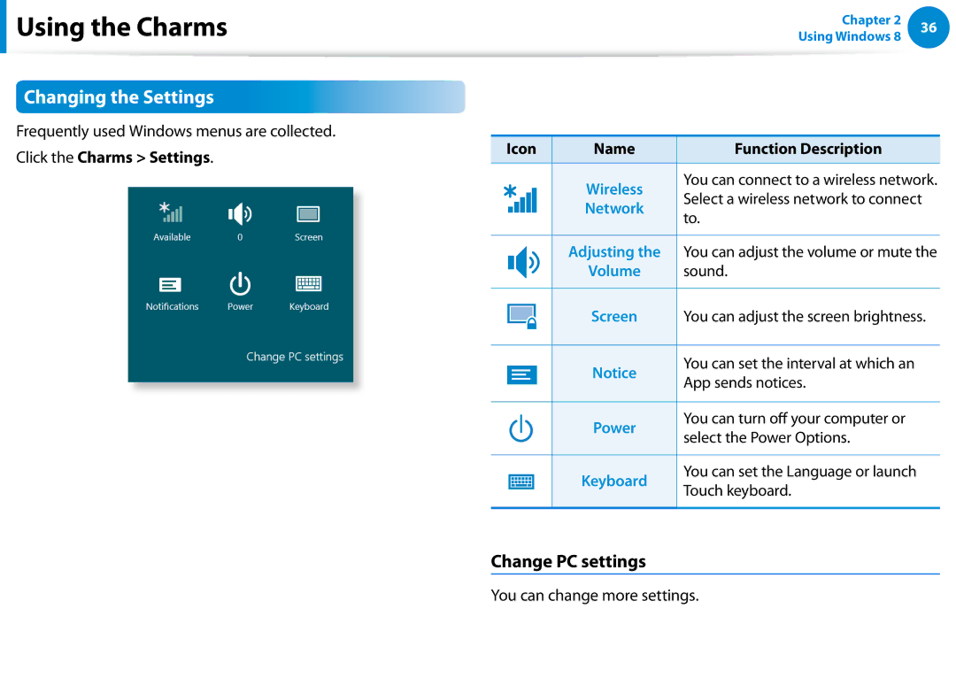 Samsung XE300TZCK01US Changing the Settings, Change PC settings, Click the Charms Settings, Function Description, Network 