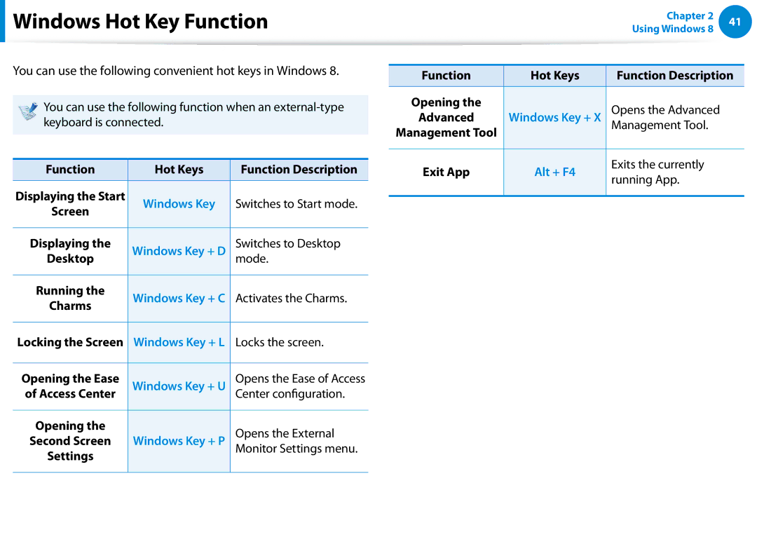 Samsung XE300TZCK01US user manual Windows Hot Key Function 