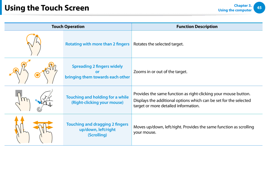 Samsung XE300TZCK01US Touch Operation, Zooms in or out of the target, Target or more detailed information, Your mouse 