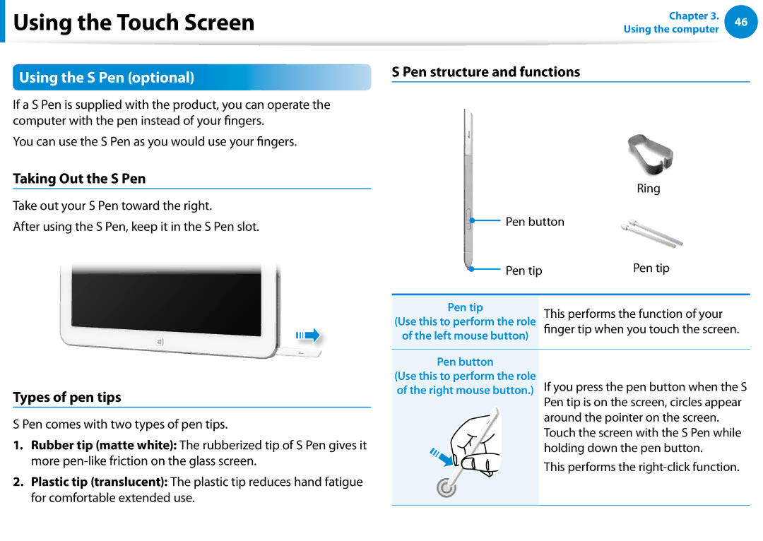 Samsung XE300TZCK01US Using the S Pen optional, Taking Out the S Pen, Types of pen tips, Pen structure and functions 