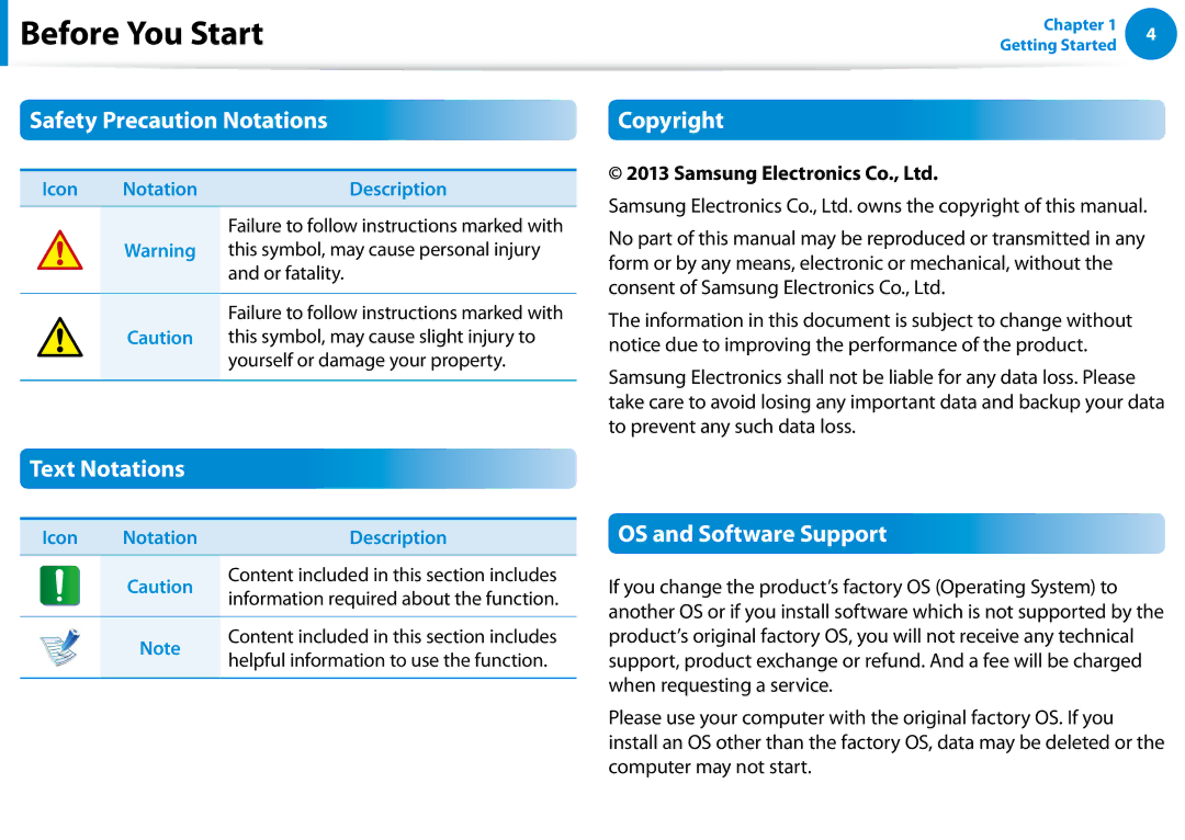 Samsung XE300TZCK01US user manual Safety Precaution Notations, Text Notations, Copyright, OS and Software Support 