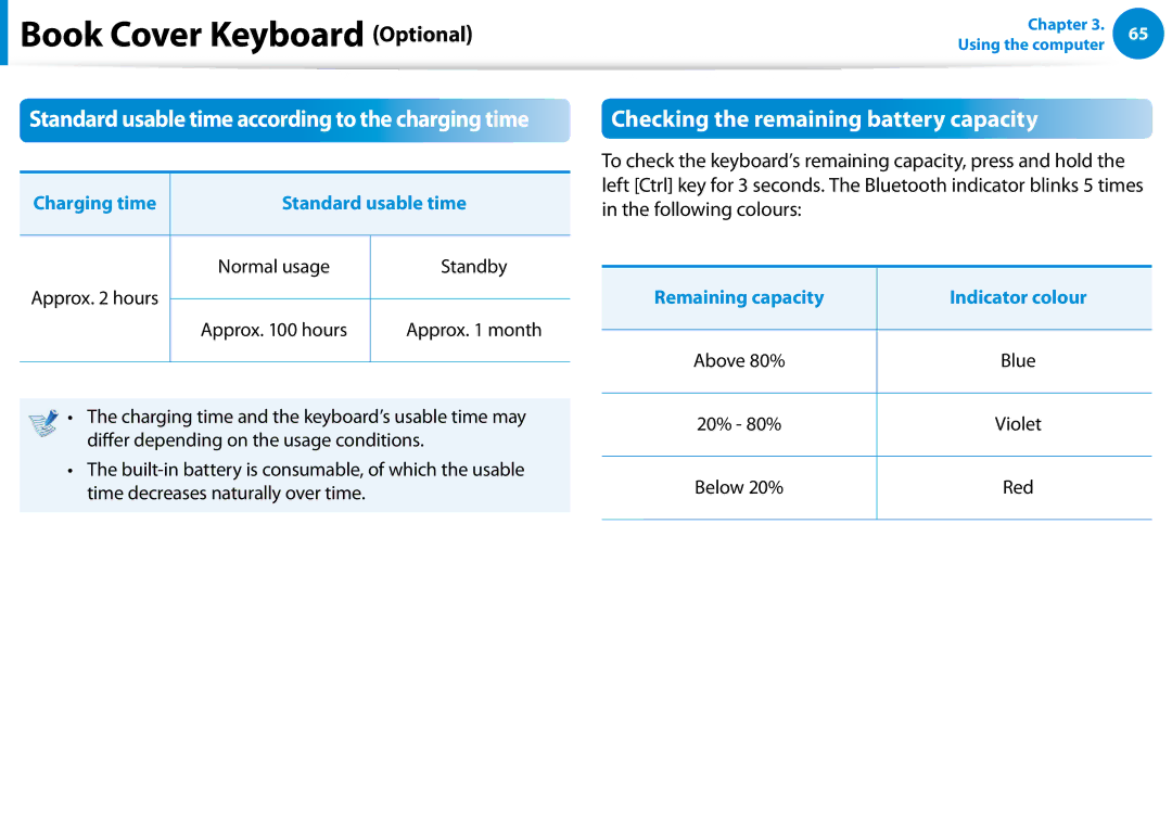 Samsung XE300TZCK01US user manual Checking the remaining battery capacity, Charging time Standard usable time 