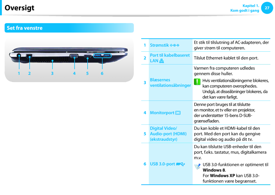 Samsung NP700Z3A-B01SE, XE500T1C-A01AE, NP530U3C-A0DSE, NP530U3C-A0HSE, NP535U3C-A01SE, NP700Z7C-S02SE manual Set fra venstre 