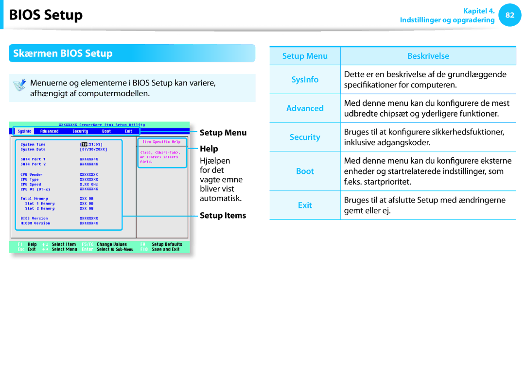 Samsung NP900X4C-A04SE, XE500T1C-A01AE, NP530U3C-A0DSE manual Skærmen Bios Setup, Setup Menu Help, Setup Menu Beskrivelse 