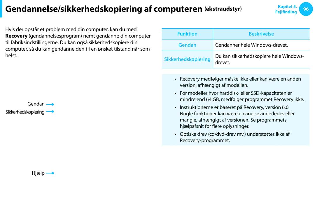 Samsung XE700T1C-G01SE manual Gendannelse/sikkerhedskopiering af computeren ekstraudstyr, Introduktion til Recovery 