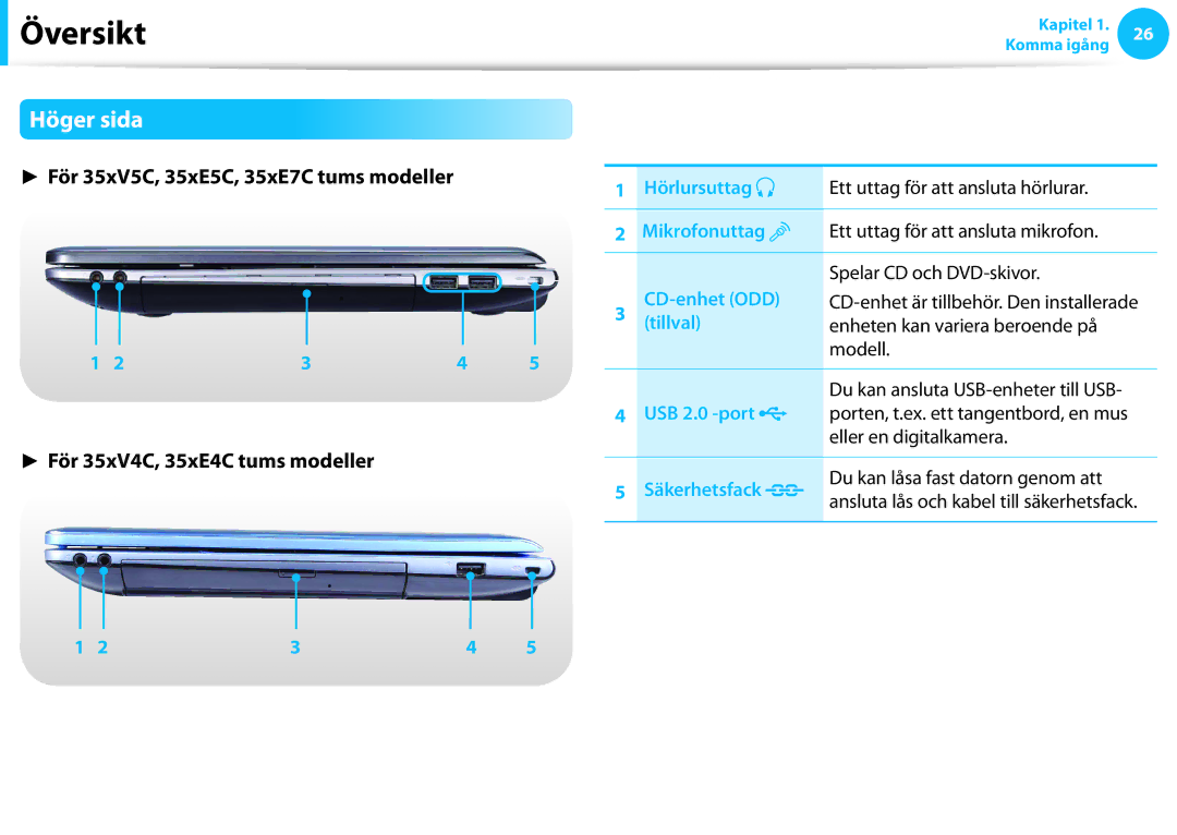 Samsung NP540U3C-A03SE, XE500T1C-A01AE Höger sida, Eller en digitalkamera, Säkerhetsfack Du kan låsa fast datorn genom att 