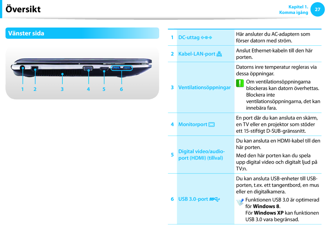 Samsung NP700Z3A-B01SE, XE500T1C-A01AE, NP530U3C-A0DSE, NP530U3C-A0HSE, NP535U3C-A01SE, NP700Z7C-S02SE manual Vänster sida 