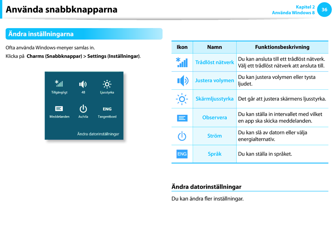 Samsung NP700Z5C-S06SE manual Ändra inställningarna, Ändra datorinställningar, Ikon Namn Funktionsbeskrivning, Språk 