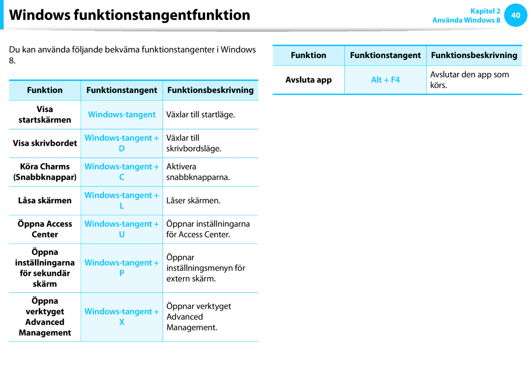 Samsung NP700Z3C-B01SE, XE500T1C-A01AE, NP530U3C-A0DSE, NP530U3C-A0HSE, NP535U3C-A01SE manual Windows funktionstangentfunktion 