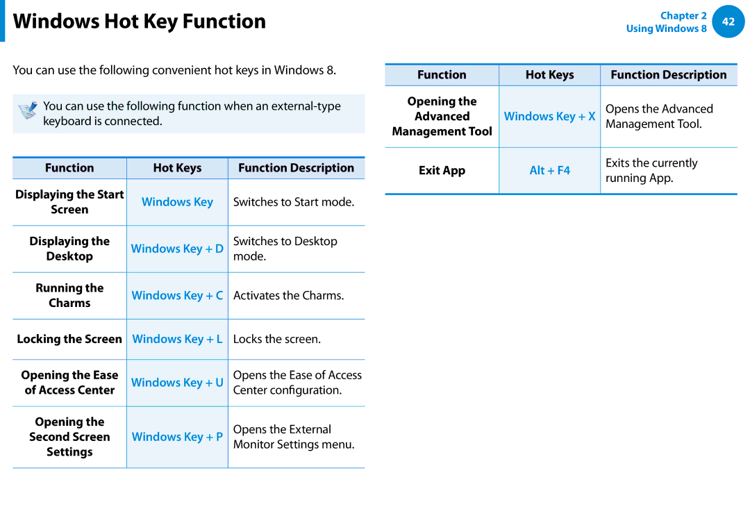 Samsung XE700T1C-A01US manual Windows Hot Key Function 