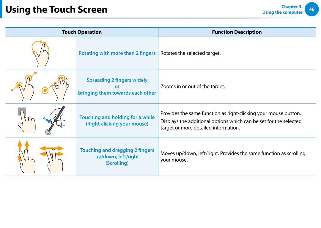 Samsung XE700T1C-A01US Touch Operation, Zooms in or out of the target, Target or more detailed information, Your mouse 