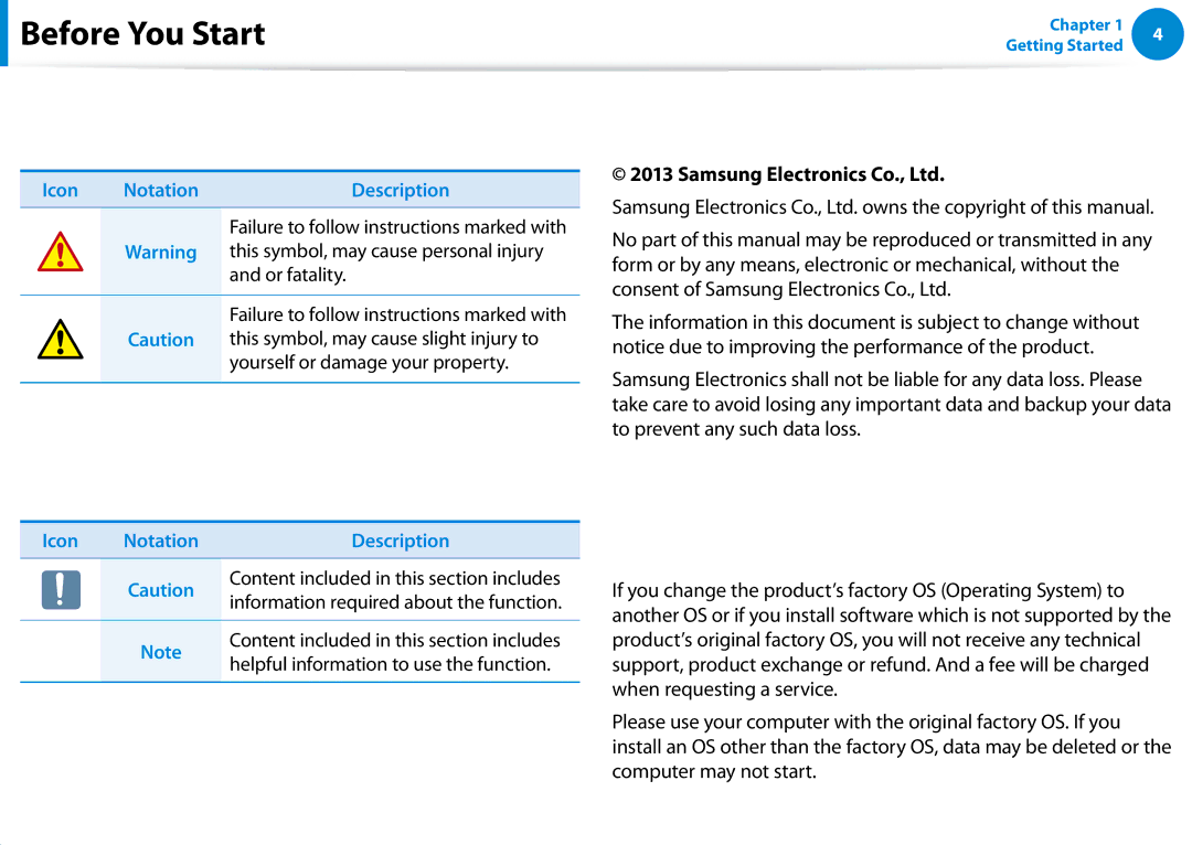 Samsung XE700T1C-A01US manual Safety Precaution Notations, Text Notations, Copyright, OS and Software Support 