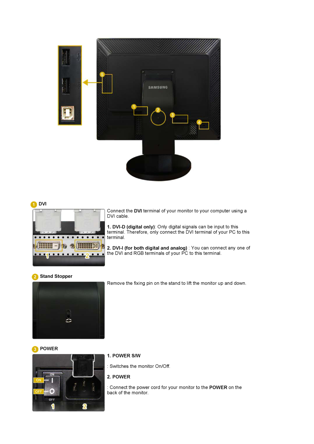 Samsung XL20 manual Power Power S/W 