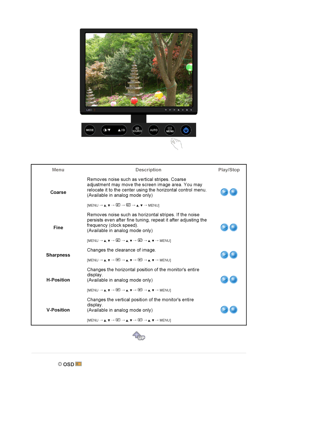 Samsung XL20 manual Osd, Coarse Fine Sharpness Position 