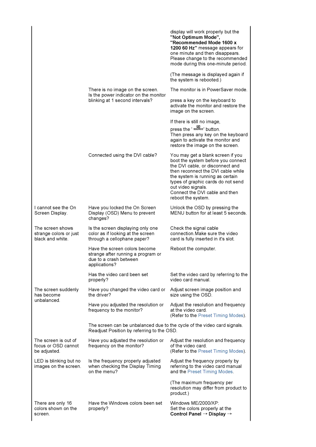 Samsung XL20 manual Refer to the Preset Timing Modes, Control Panel → Display → 