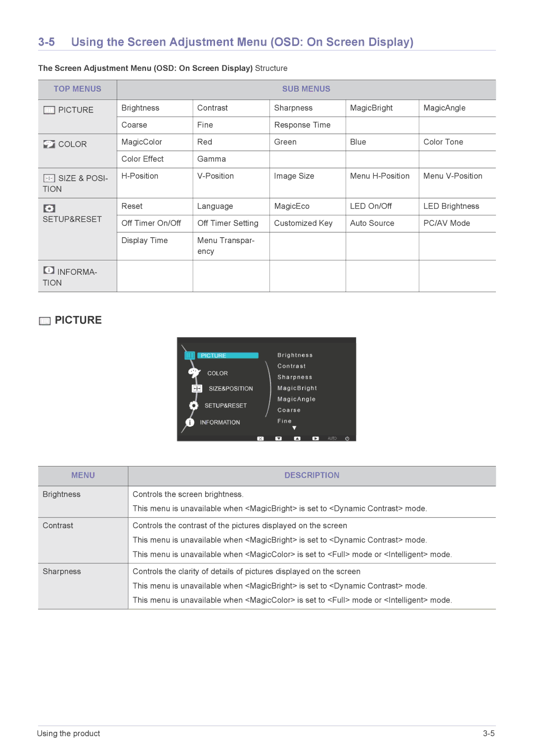 Samsung XL2270 user manual Using the Screen Adjustment Menu OSD On Screen Display, TOP Menus SUB Menus, Menu Description 