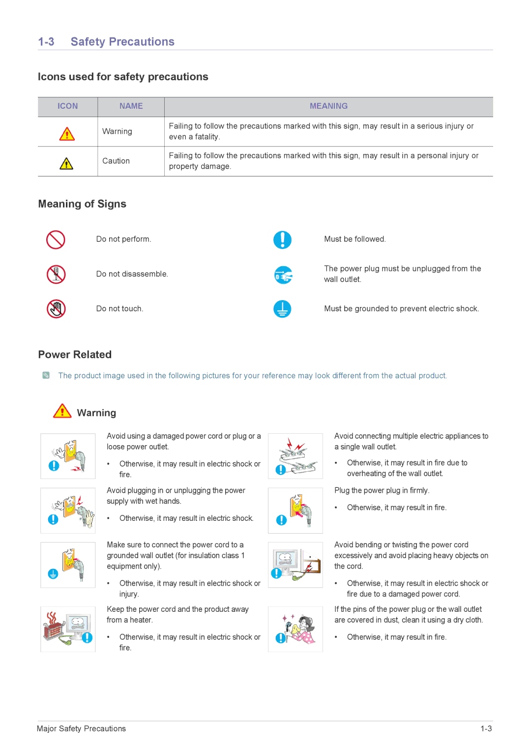 Samsung XL2270 user manual Safety Precautions, Icons used for safety precautions, Meaning of Signs, Power Related 