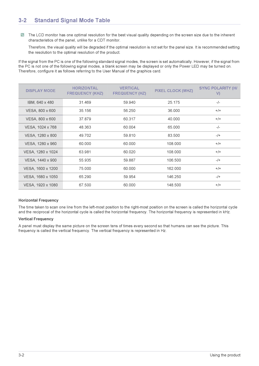 Samsung XL2370, P2570 user manual Standard Signal Mode Table, Horizontal Frequency, Vertical Frequency 