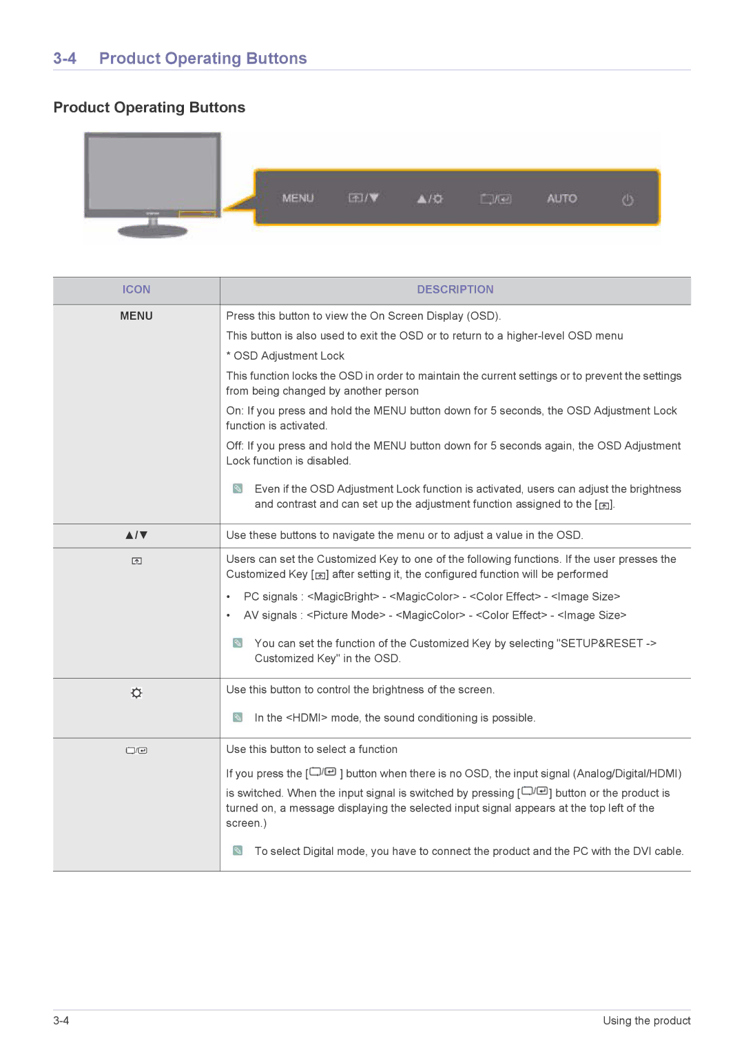 Samsung XL2370, P2570 user manual Product Operating Buttons, Icon Description 