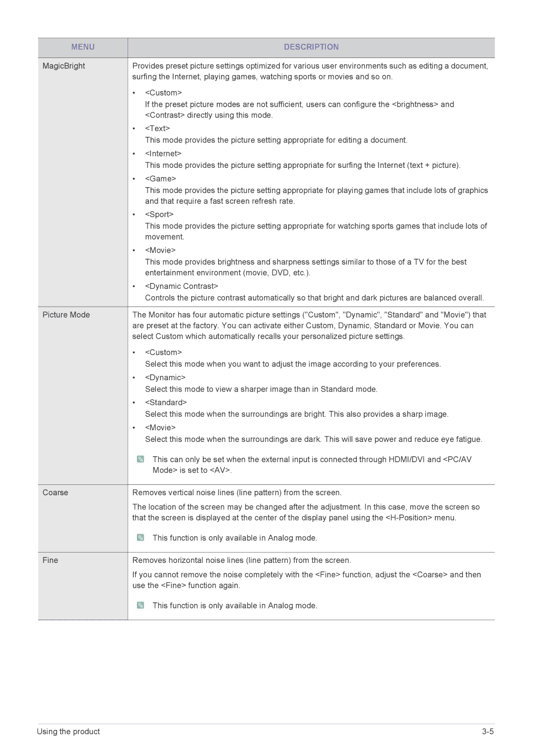 Samsung P2570, XL2370 user manual Custom 