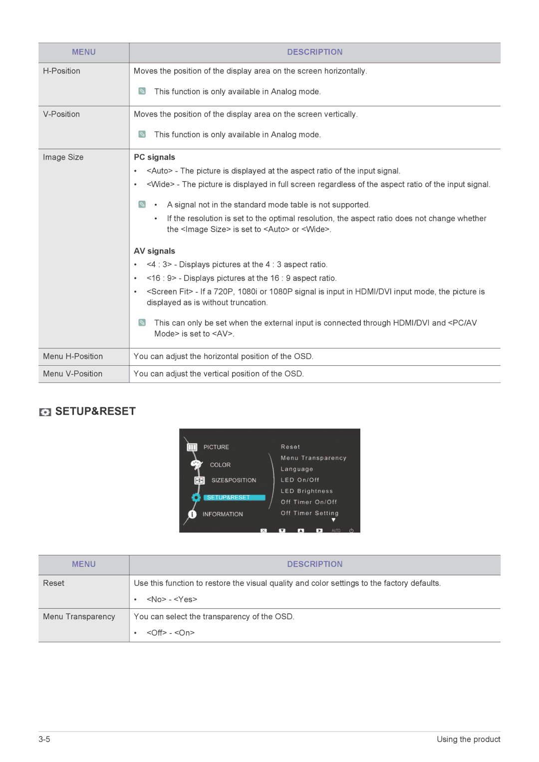 Samsung XL2370, P2570 user manual PC signals, AV signals 