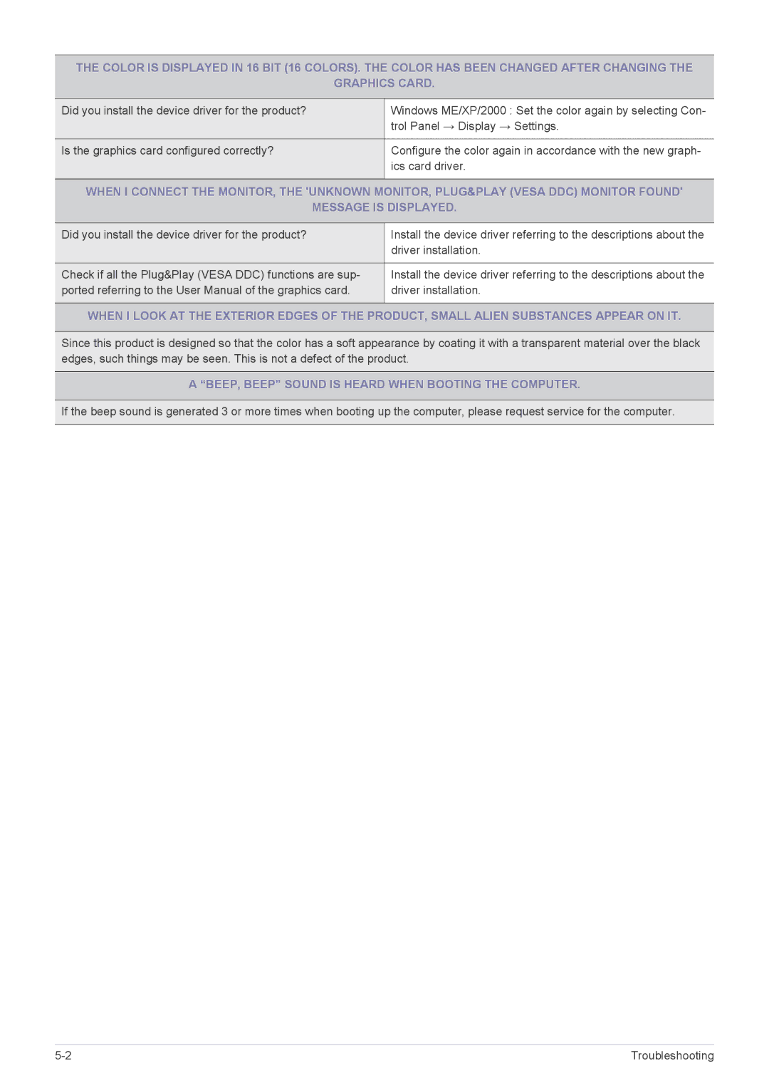 Samsung XL2370, P2570 user manual BEEP, Beep Sound is Heard When Booting the Computer 