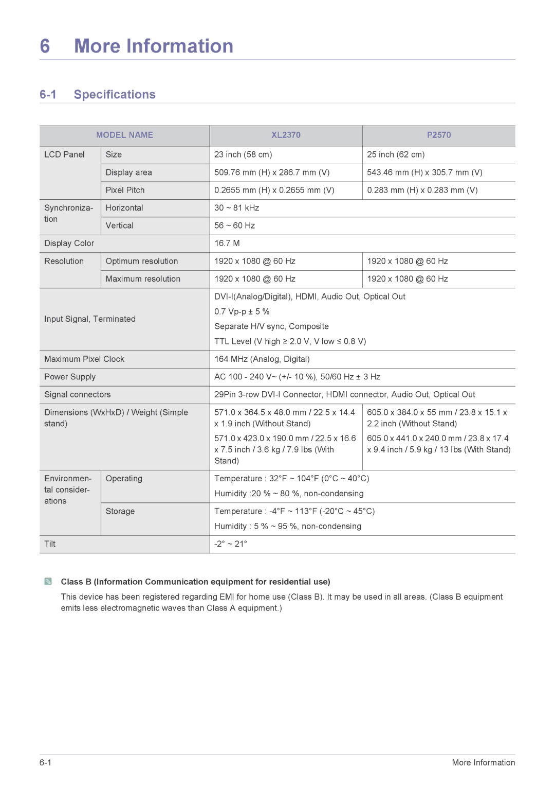 Samsung XL2370, P2570 user manual More Information, Specifications, Model Name 