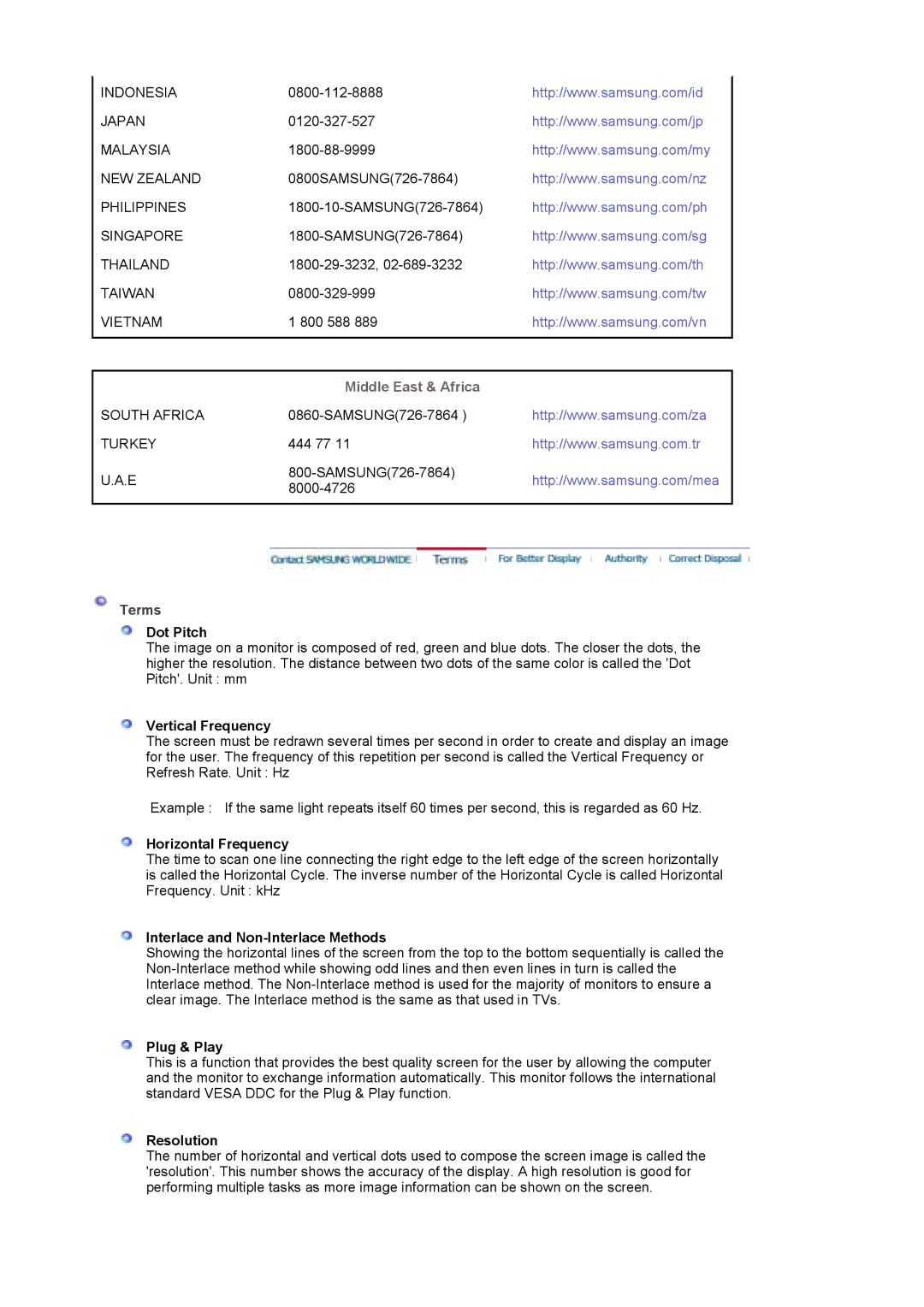 Samsung XL30 manual Middle East & Africa, Terms 