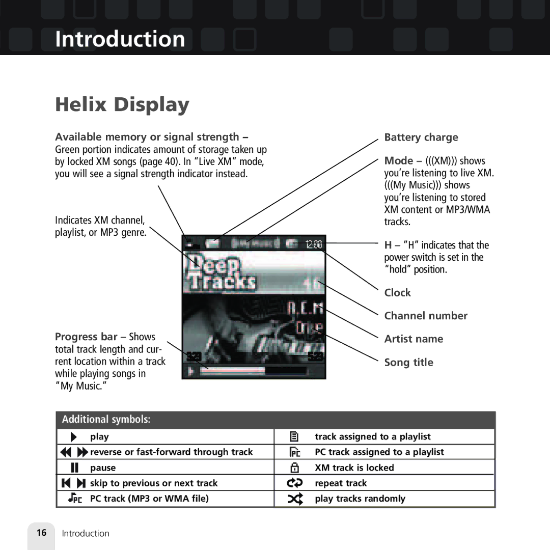 Samsung XM2go manual Helix Display, Additional symbols 