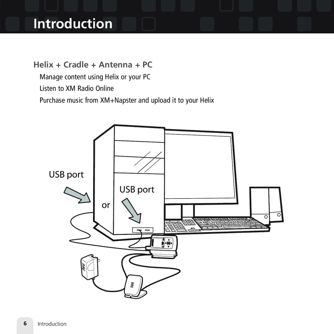 Samsung XM2go manual Helix + Cradle + Antenna + PC 