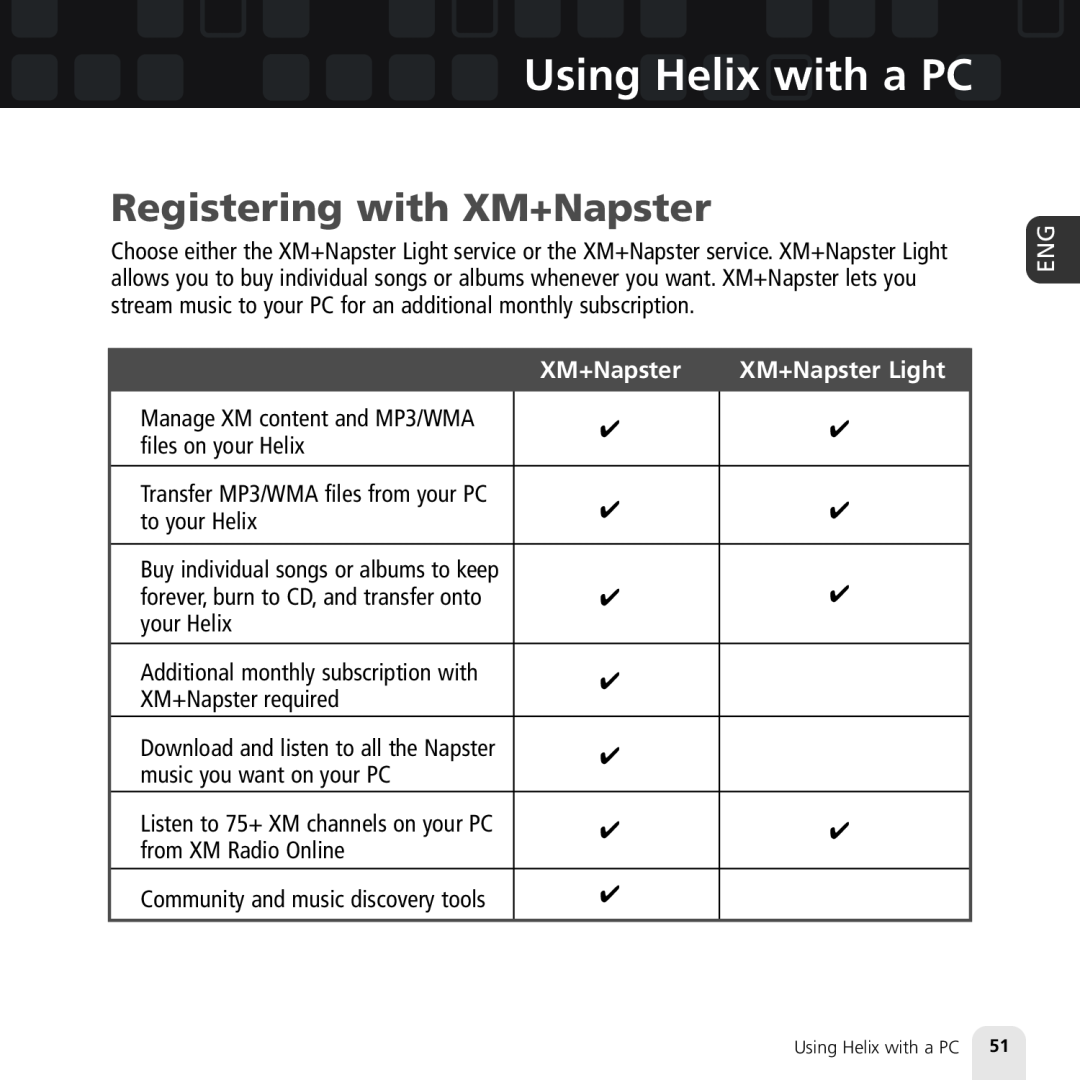 Samsung XM2go manual Registering with XM+Napster, Using Helix with a PC, XM+Napster Light 