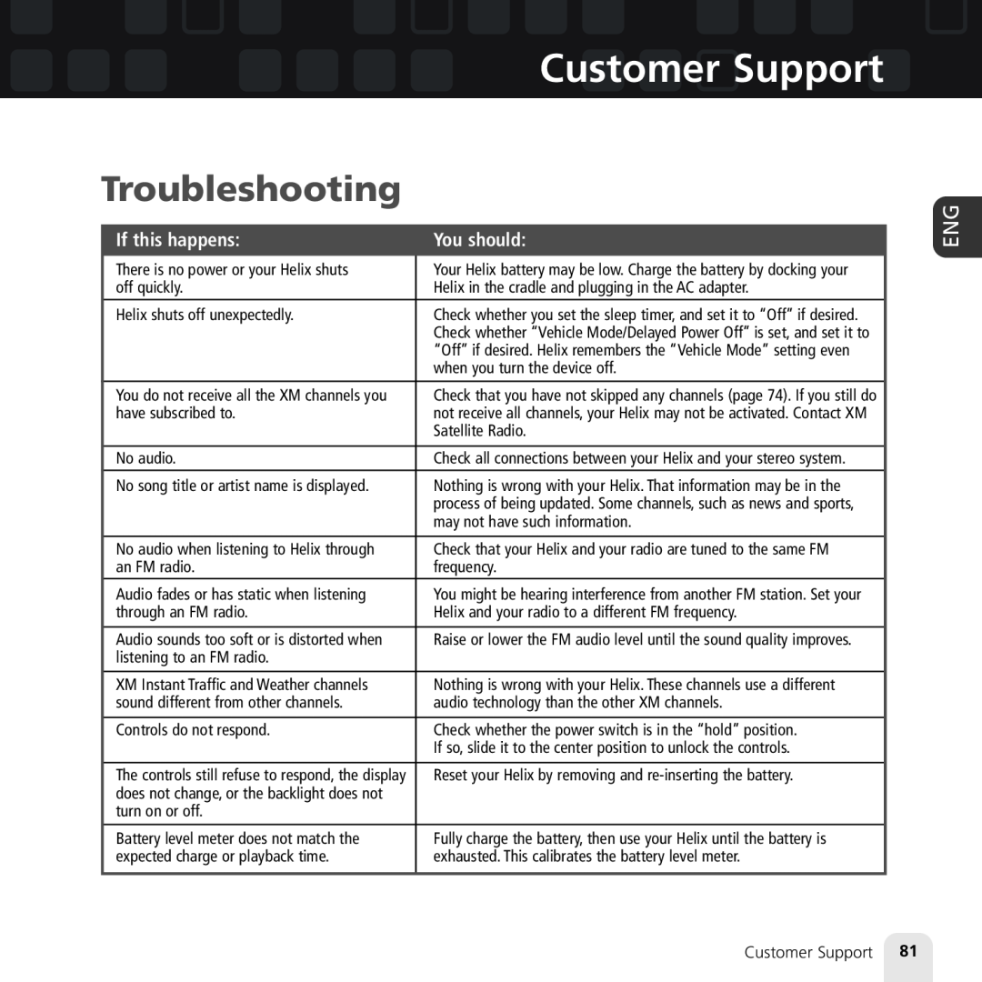Samsung XM2go manual Customer Support, Troubleshooting, If this happens, You should 