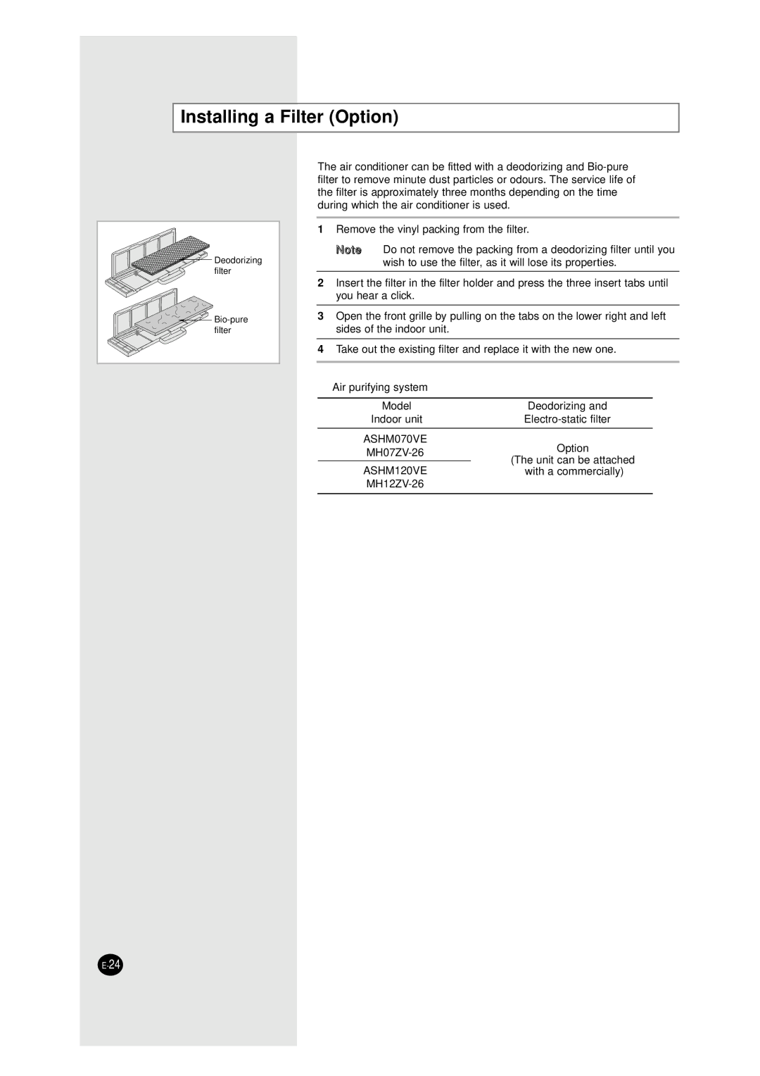 Samsung XMH26ZV, ASHM070VE, ASHM120VE, AXHM260VE, MH07ZV-26, MH12ZV-26 manuel dutilisation Installing a Filter Option 