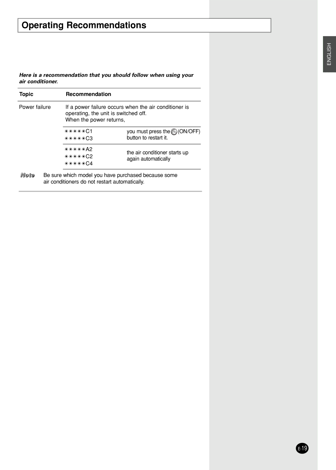 Samsung XUST18S0GEAMIG, XUST18S0GEAHAC, XUST24P6GEAMIG, IAST18P0GEAMIG manual Operating Recommendations, TopicRecommendation 