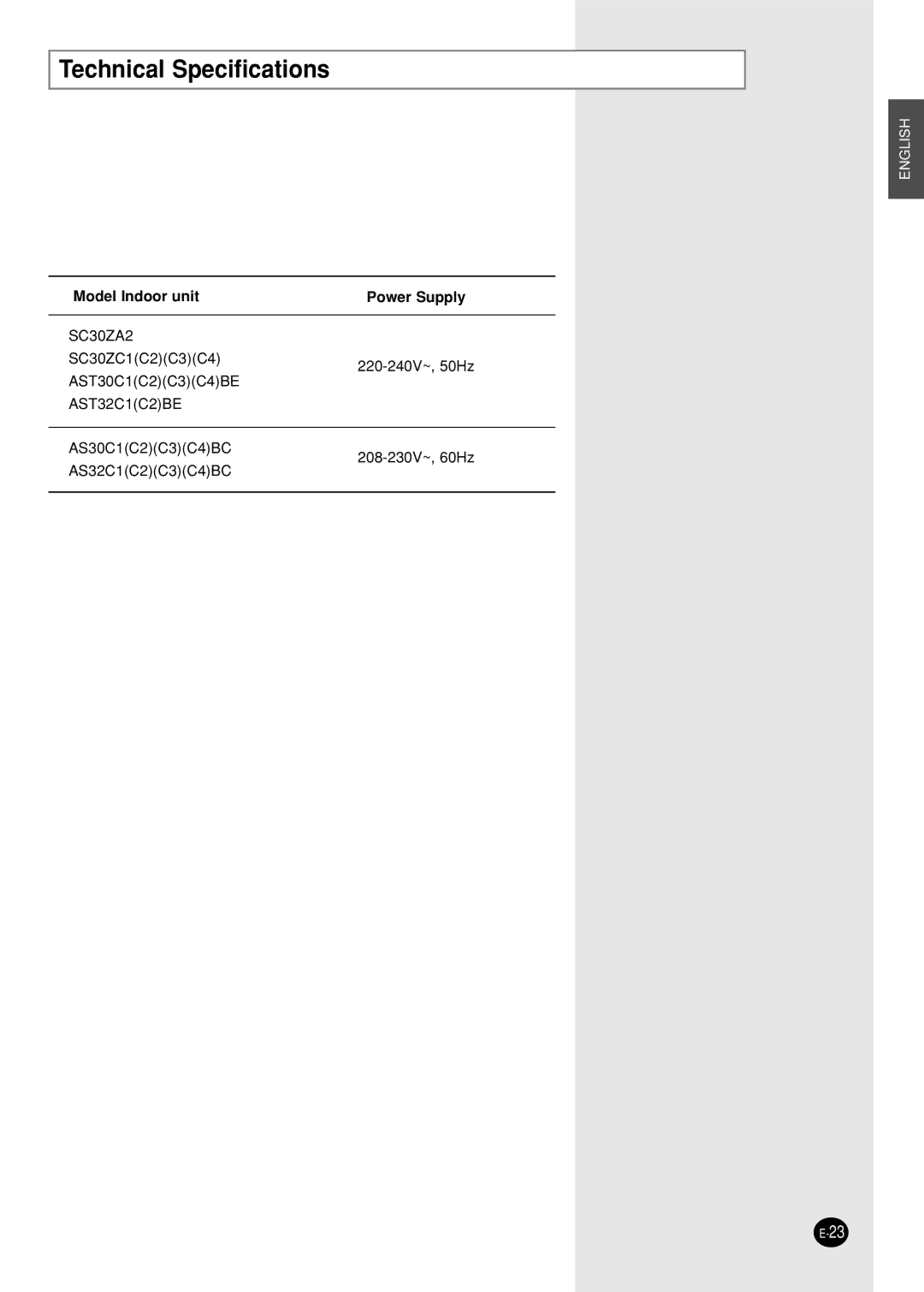 Samsung IAST18P0GEAMIG, XUST18S0GEAHAC, XUST24P6GEAMIG manual Technical Specifications, Model Indoor unit Power Supply 