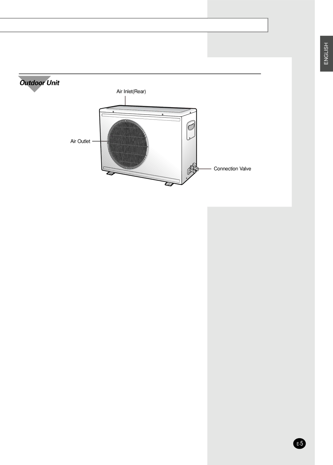 Samsung AST18P0GEA-MID, XUST18S0GEAHAC, XUST24P6GEAMIG, IAST18P0GEAMIG, IAST18S0GEAHAC, IAST12S4GE-MID manual Outdoor Unit 